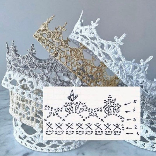 Mönster frivoliteter brudkronor pdf