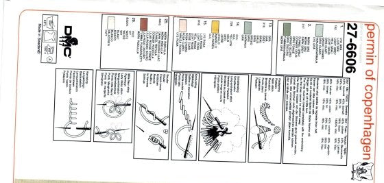 🌾 Duk i Lin Permin 27 - 6606 - Bomull/Lin/Viskos 80x80cm - NavaGarn