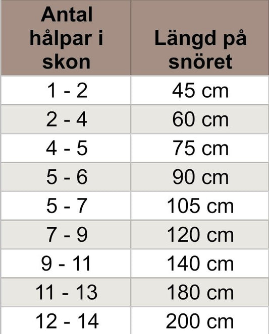 Kängsnören 4mm - Extra Starka Bomull Cerise/Kornblå/Lila - Tål Hög Belastning - NavaGarn