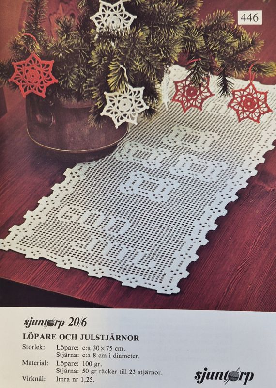 Löpare och stjärnor GodJul