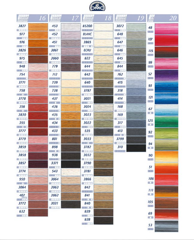 DMC Pärlgarn Nr 8 - Premium Bomullsgarn för Broderi - NavaGarn