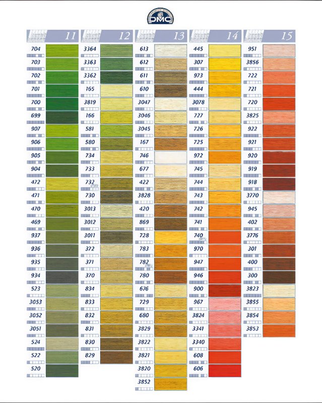 DMC Pärlgarn Nr 8 - Premium Bomullsgarn för Broderi - NavaGarn