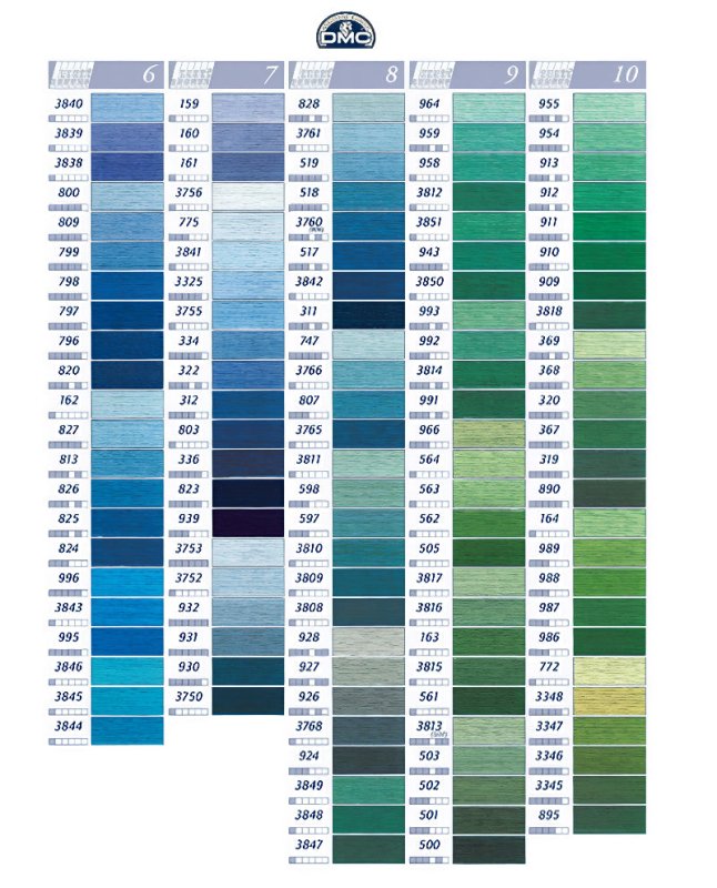 DMC Pärlgarn Nr 8 - Premium Bomullsgarn för Broderi - NavaGarn