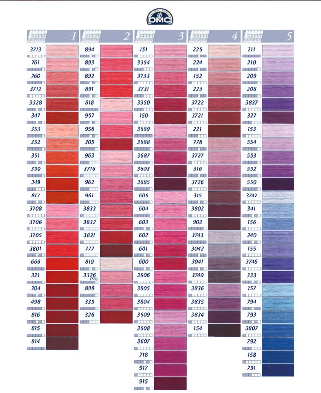 DMC Pärlgarn Nr 8 - Premium Bomullsgarn för Broderi - NavaGarn