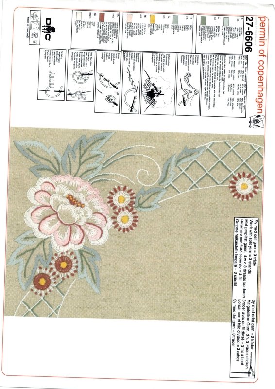 🌾 Duk i Lin Permin 27 - 6606 - Bomull/Lin/Viskos 80x80cm - NavaGarn