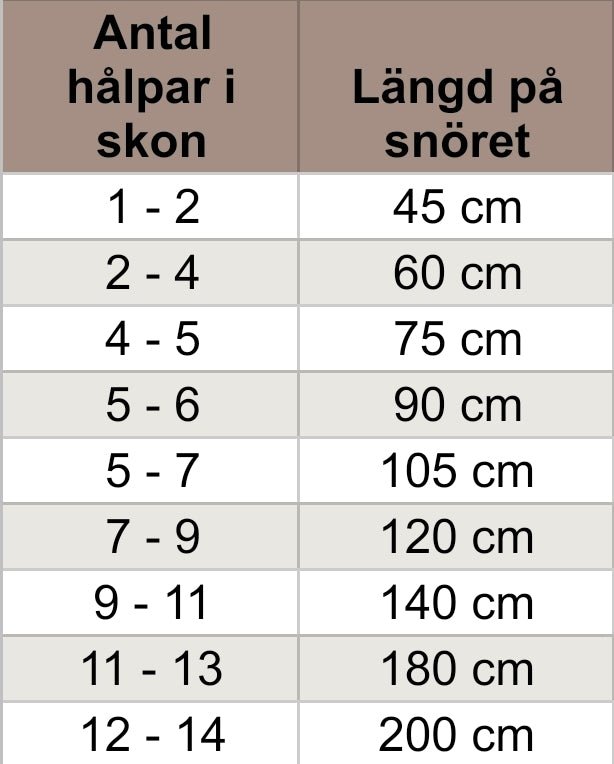 Kängsnören 4mm - Extra Starka Bomull Cerise/Kornblå/Lila - Tål Hög Belastning - NavaGarn