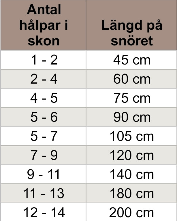 Snöre till sko eller luvtröja